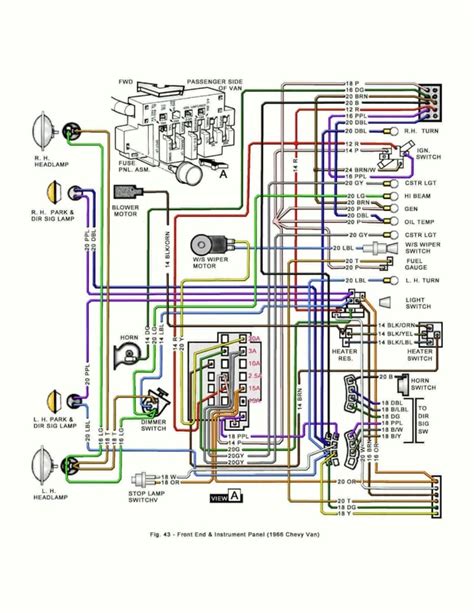 Rev Up Your Ride: Unleashing the Power with 1st Gen S10 Wiring Diagram!